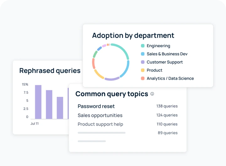 Segment usage and adoption across your business
