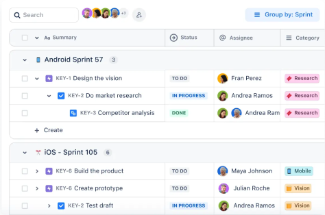Jira task management