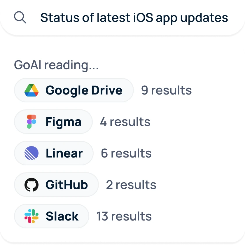 Search across 100+ apps with natural language